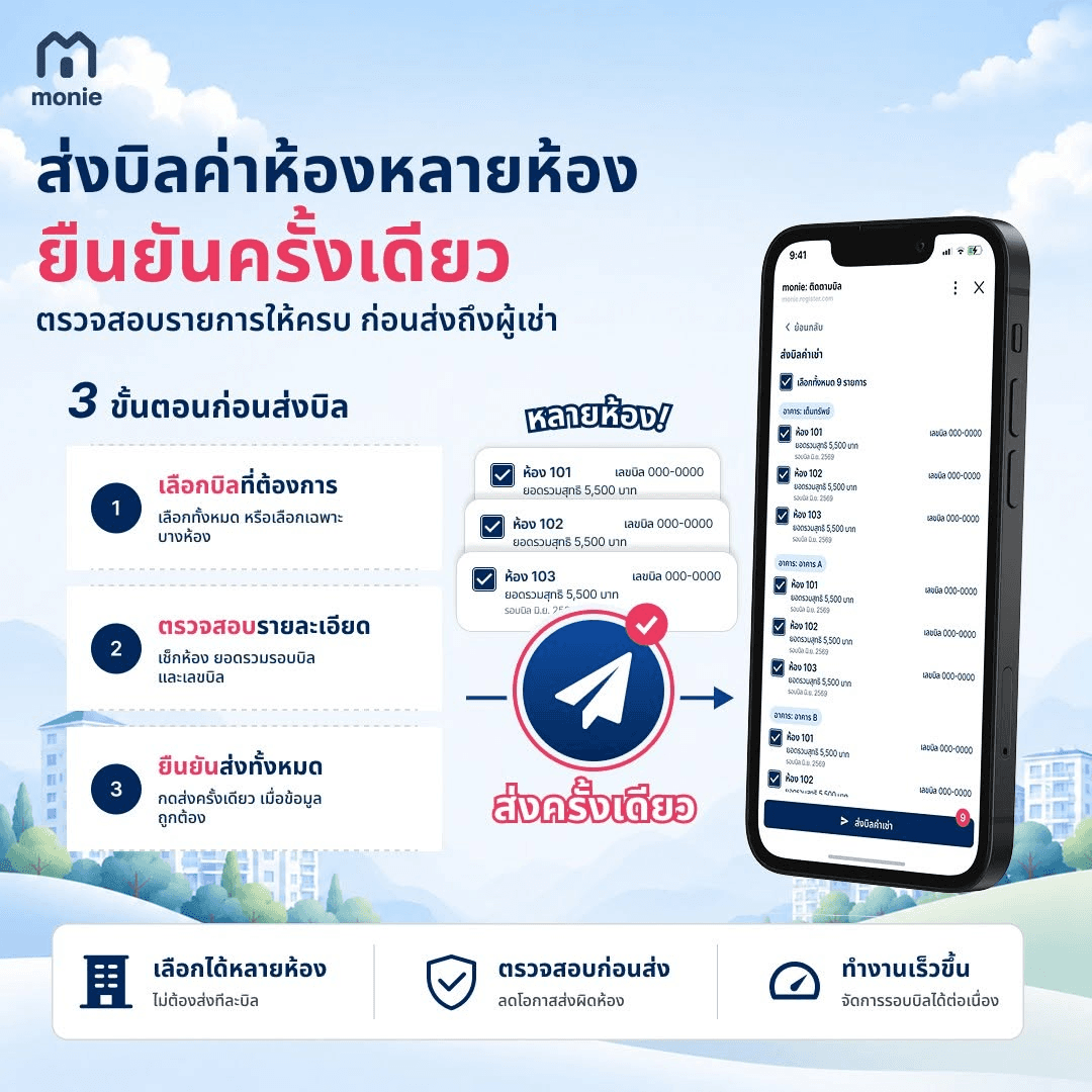 Monie rental property dashboard and tenant app